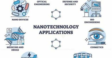 Nanotechnologie la révolution silencieuse